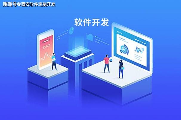 企业如何评估软件定制开发的实际需求